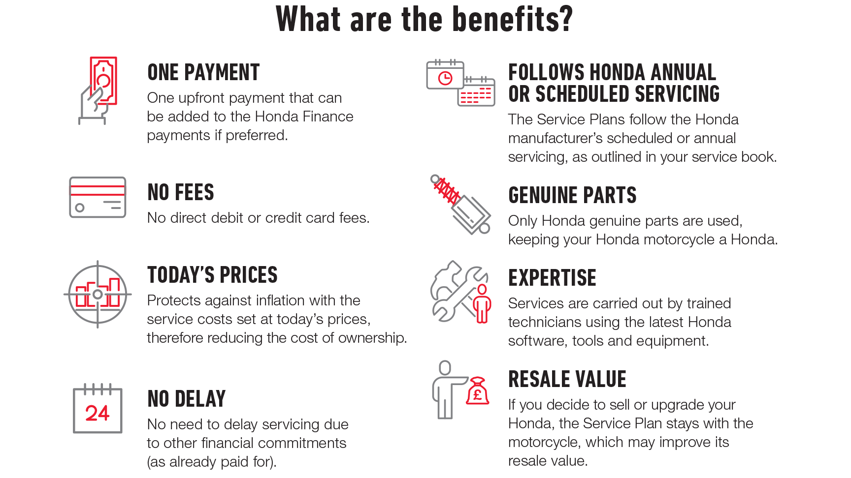 Honda Service Plan Benefits