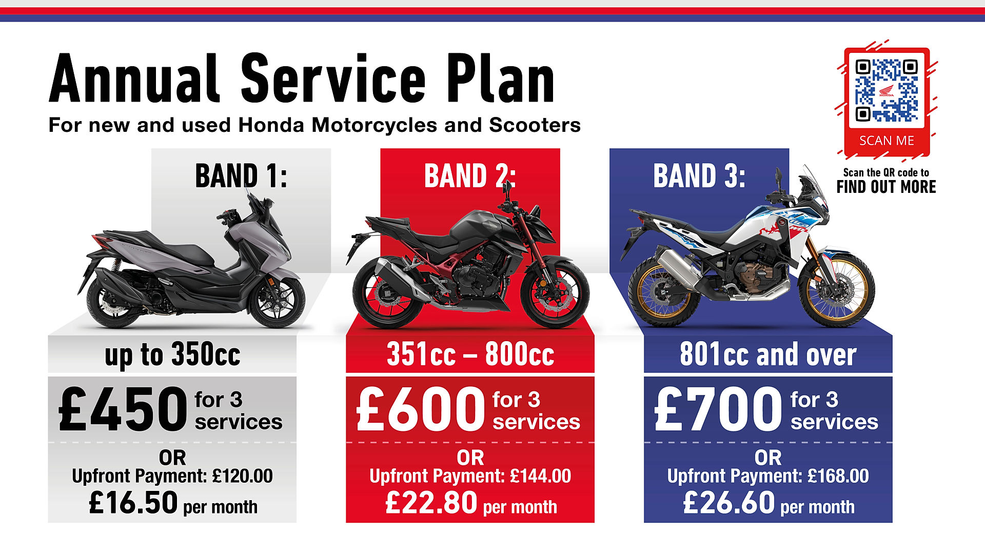 A choice of 2 service plans